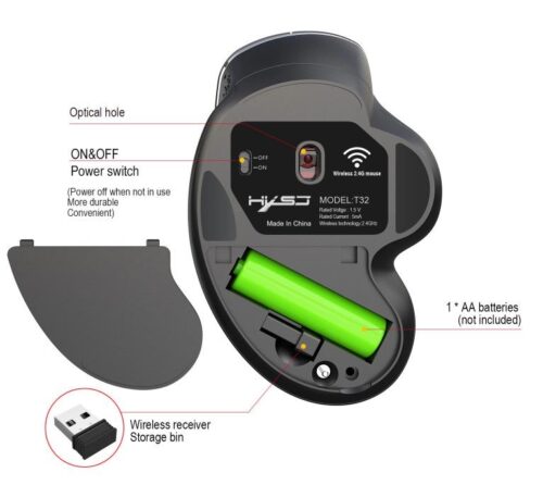 SIDE WHEEL mouse showing USB receiver and sleek design